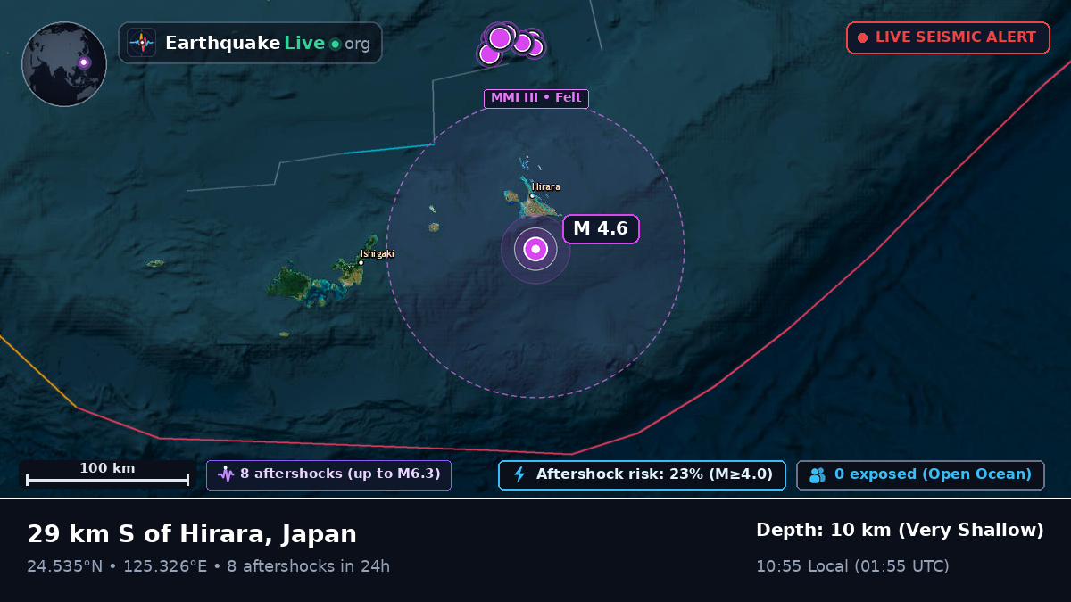 Philippine Sea (Japan)