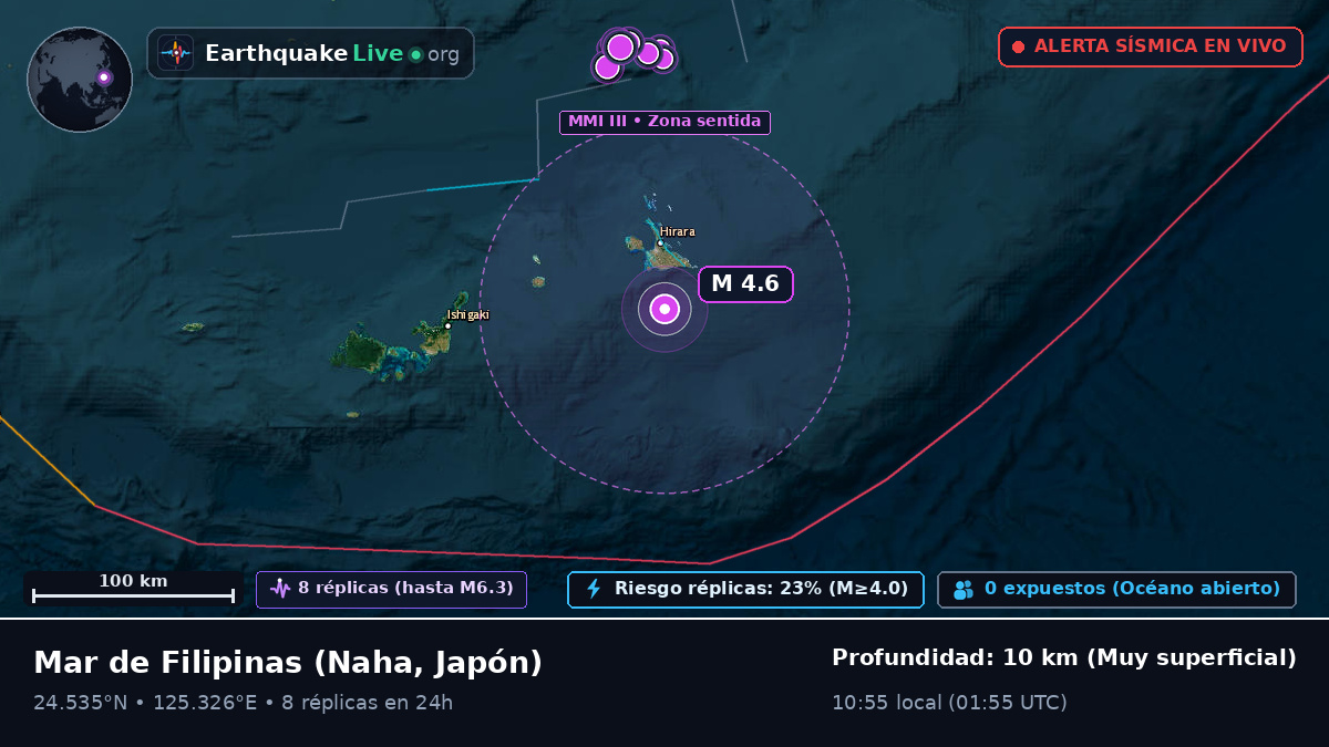 Mar de Filipinas (Japón)