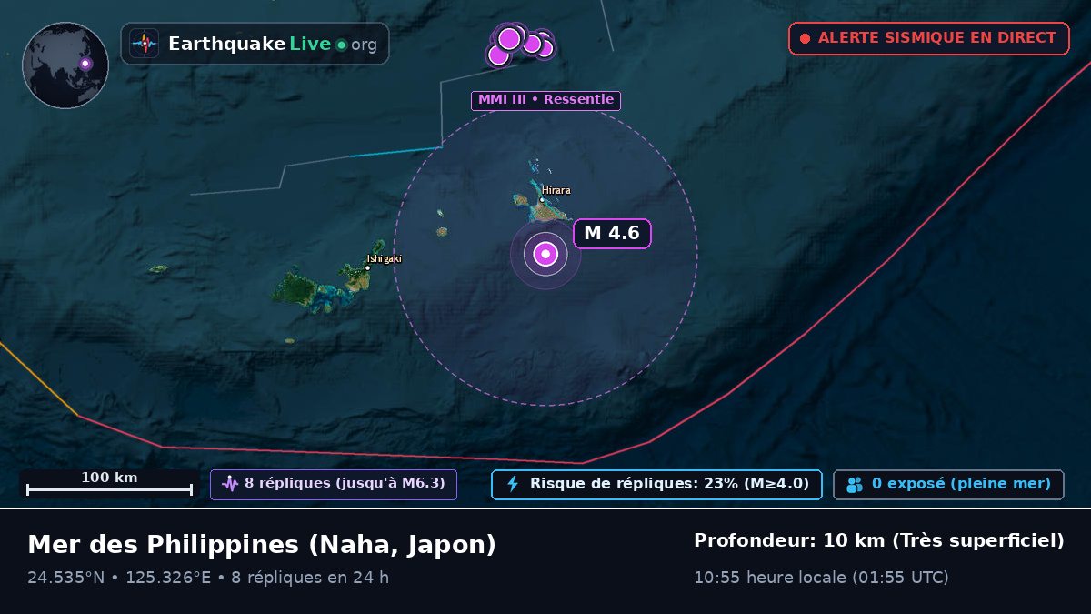 Mer des Philippines (Japon)