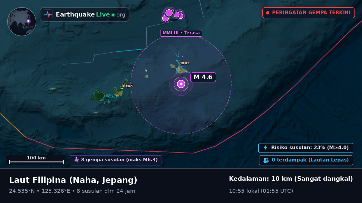 Laut Filipina (Jepang)