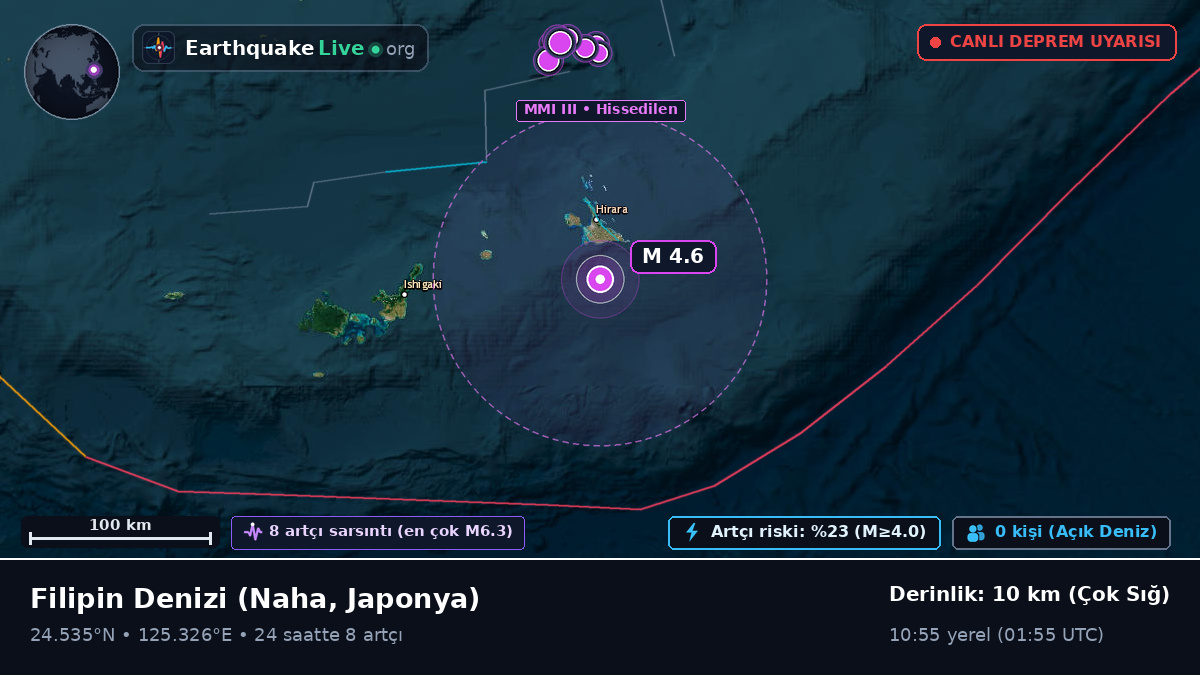 Filipin Denizi (Japonya)