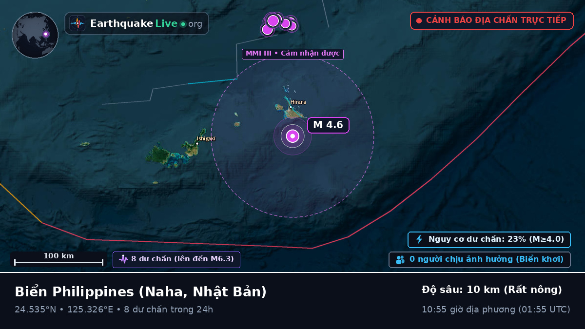 Biển Philippines (Nhật Bản)