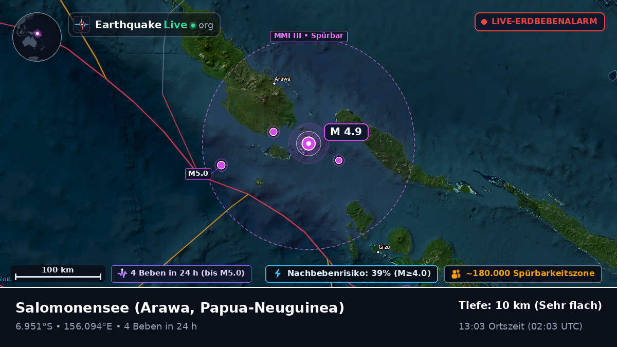 Salomonensee (Papua-Neuguinea)