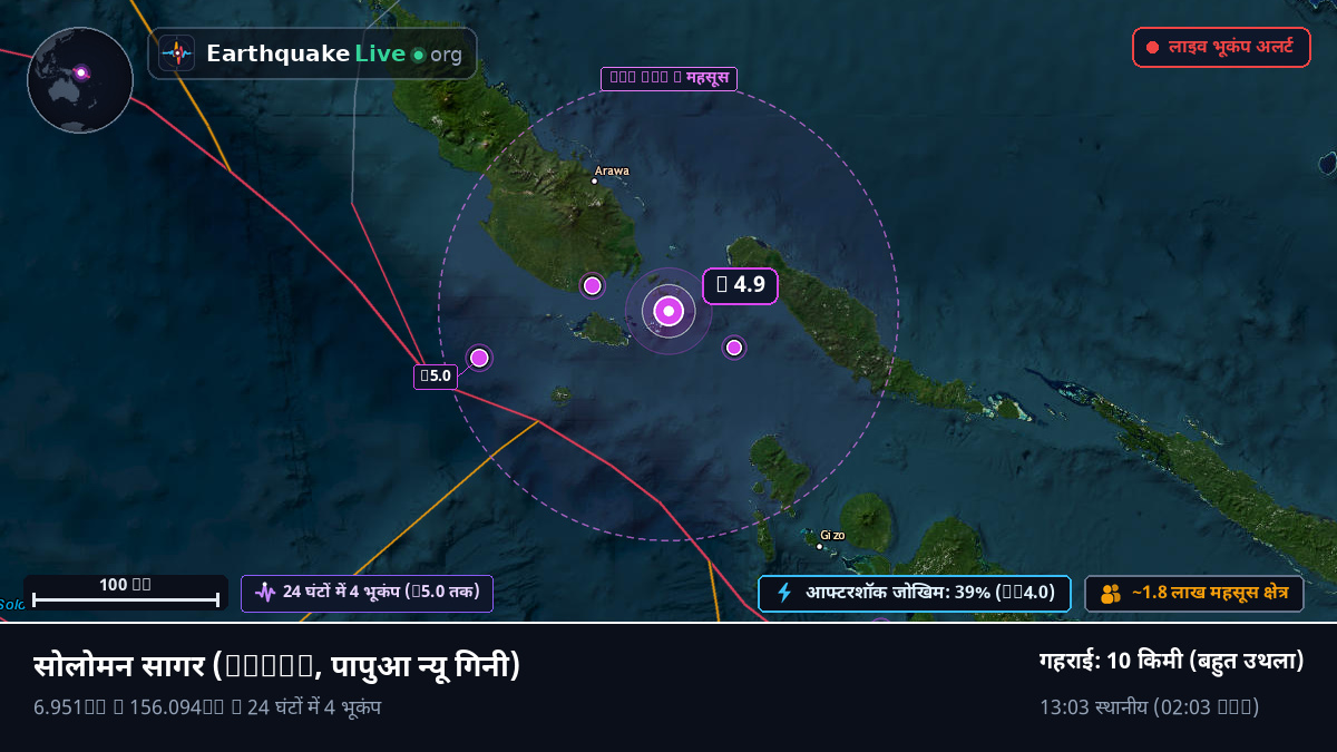 सोलोमन सागर (पापुआ न्यू गिनी)