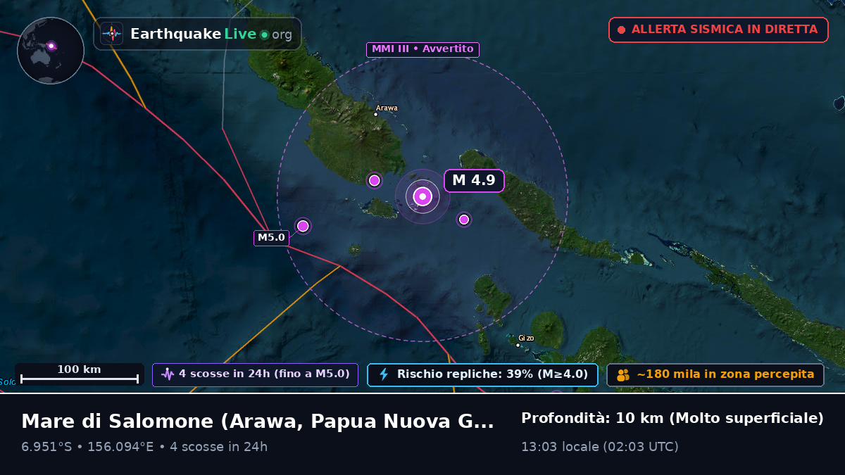 Mare di Salomone (Papua Nuova Guinea)