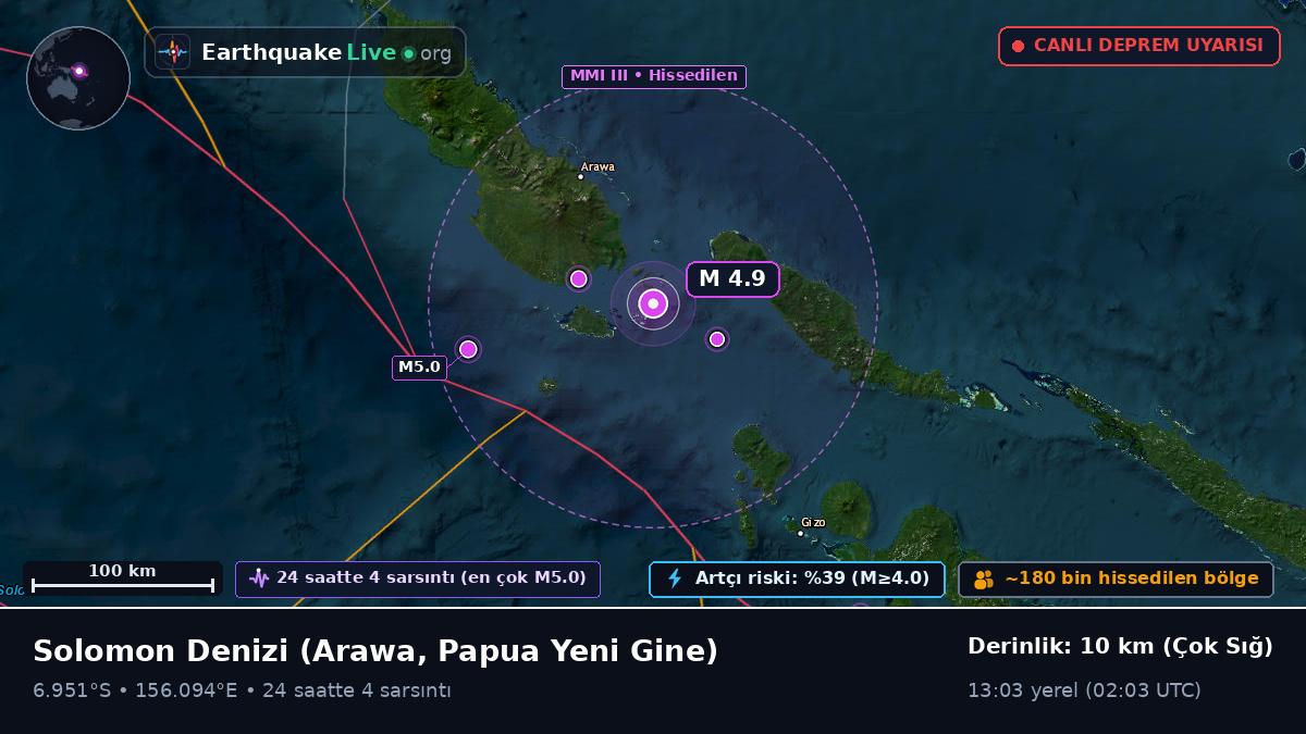 Solomon Denizi (Papua Yeni Gine)