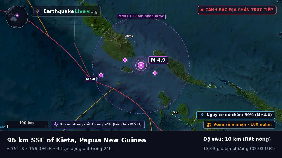 Biển Solomon (Papua New Guinea)