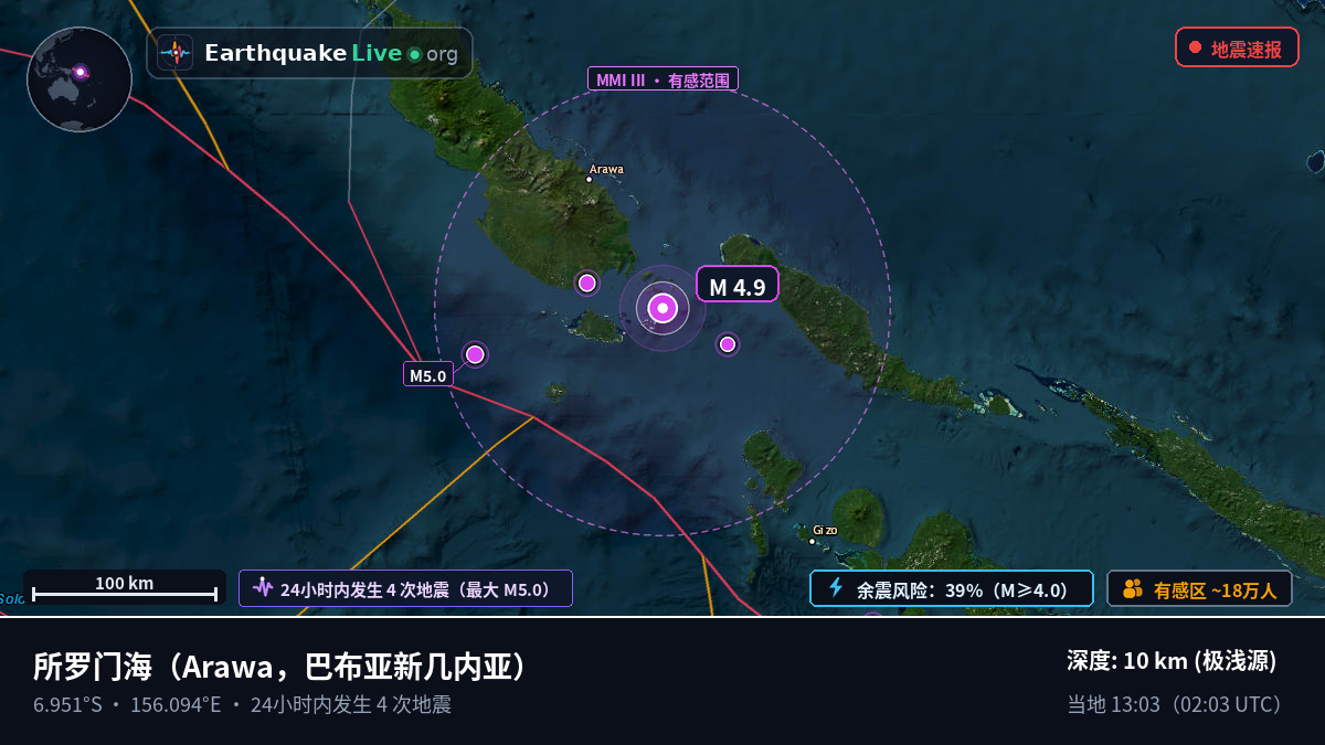 所罗门海 (巴布亚新几内亚)