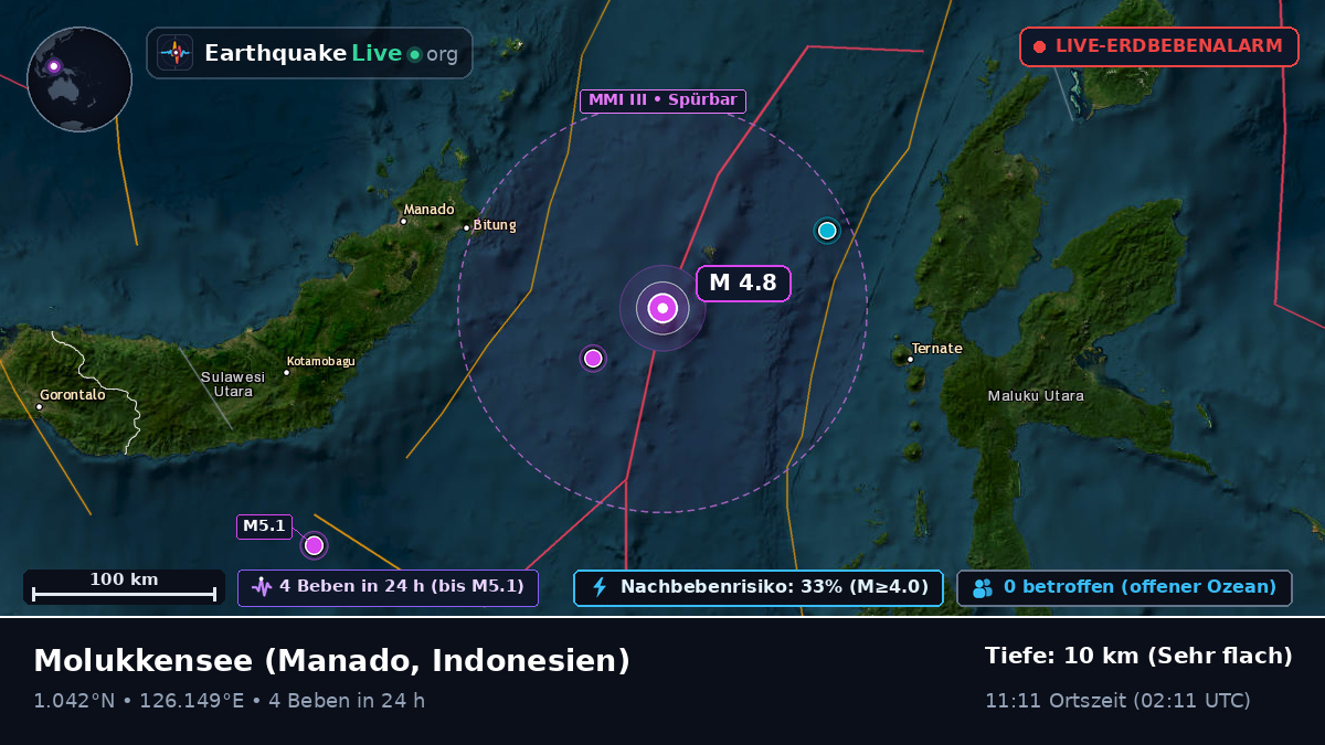 Molukkensee (Indonesien)