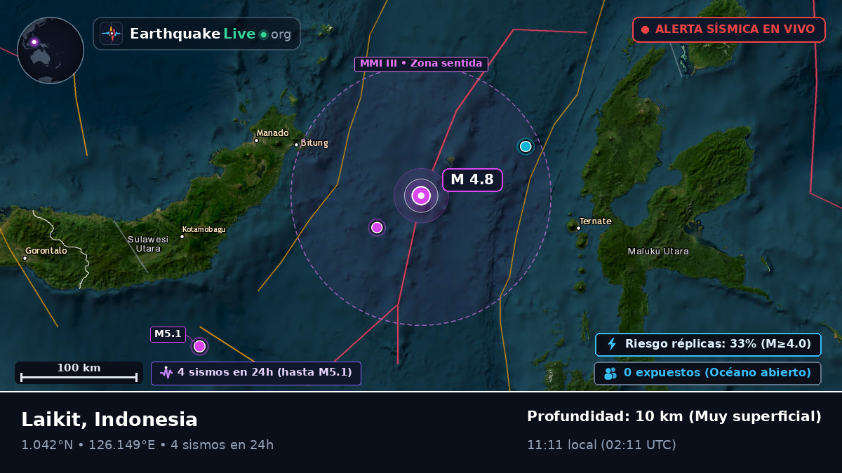 Mar de Molucas (Indonesia)