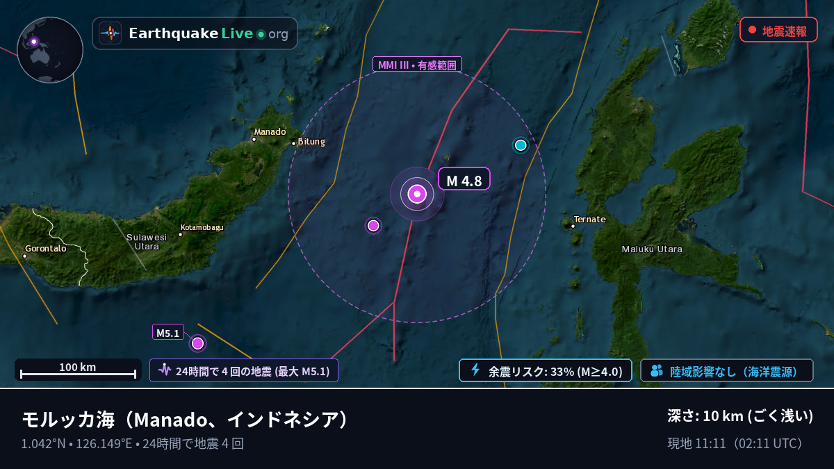 モルッカ海 (インドネシア)