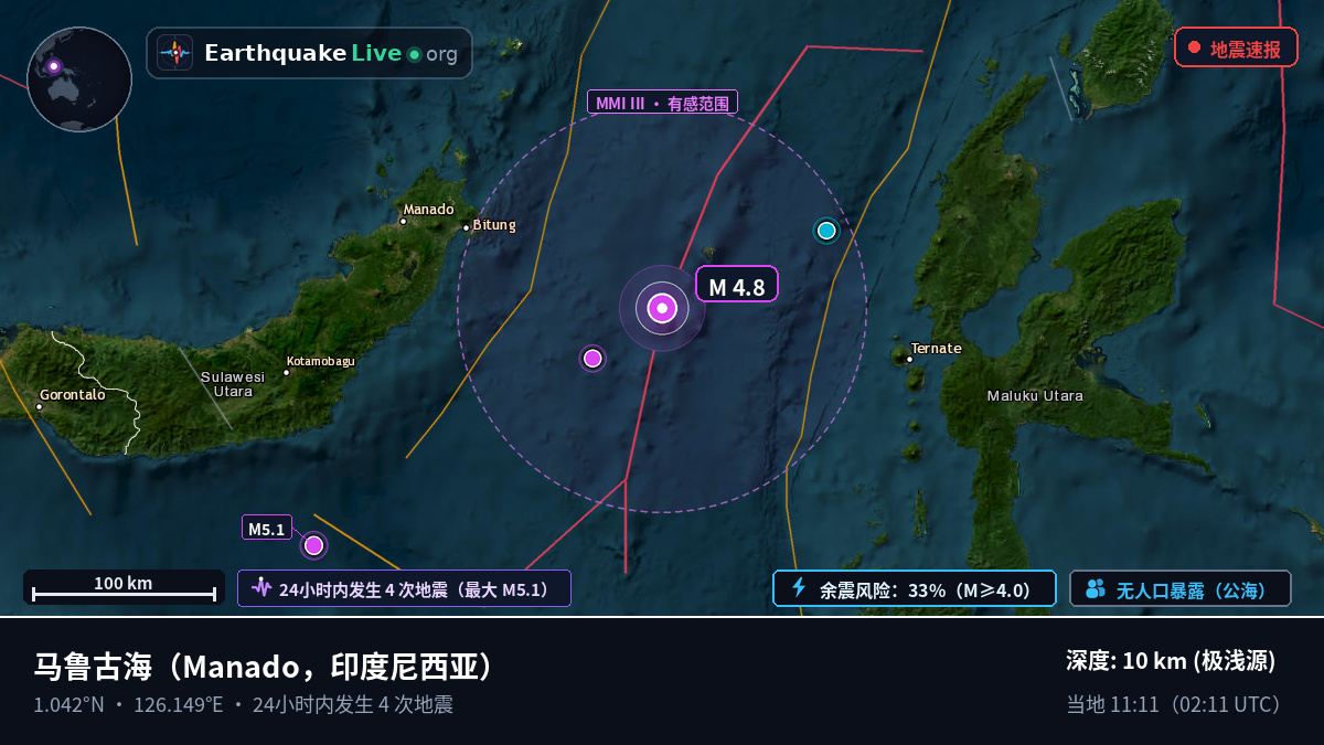 马鲁古海 (印度尼西亚)