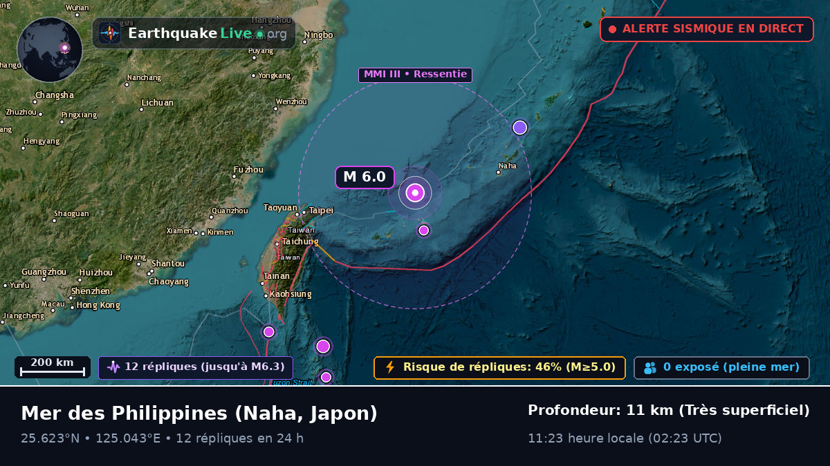 Mer des Philippines (Japon)
