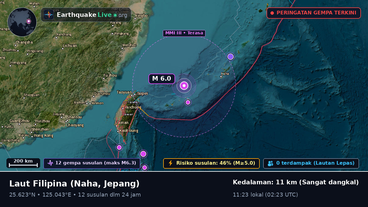 Laut Filipina (Jepang)