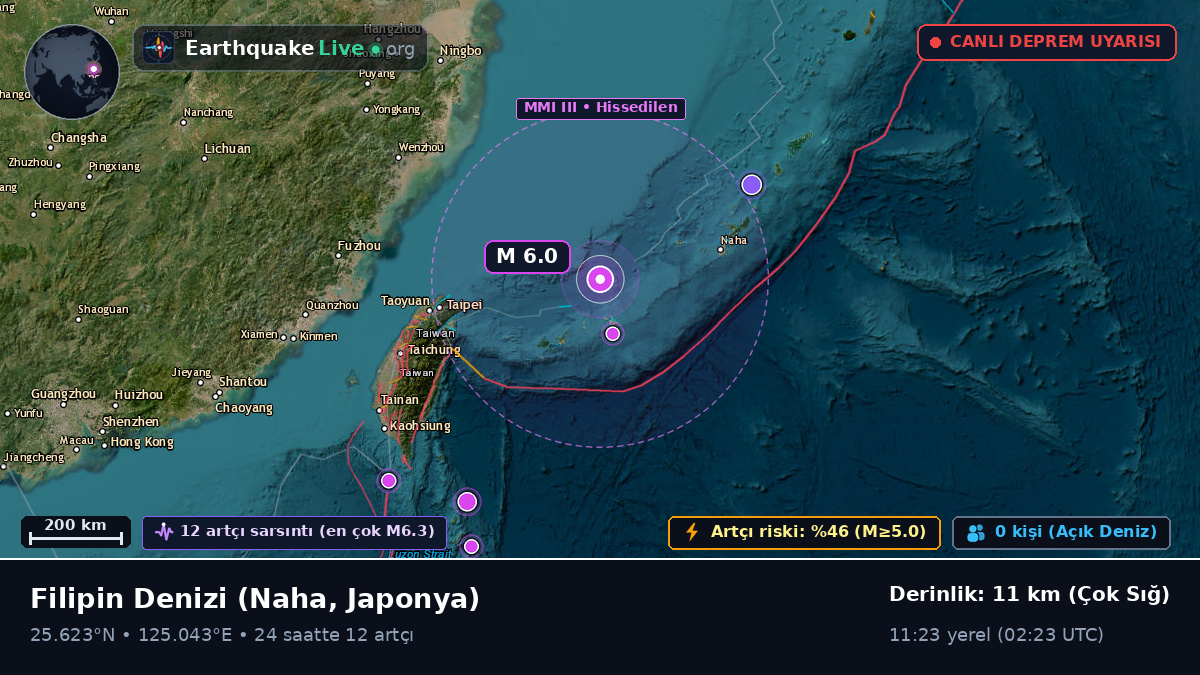 Filipin Denizi (Japonya)