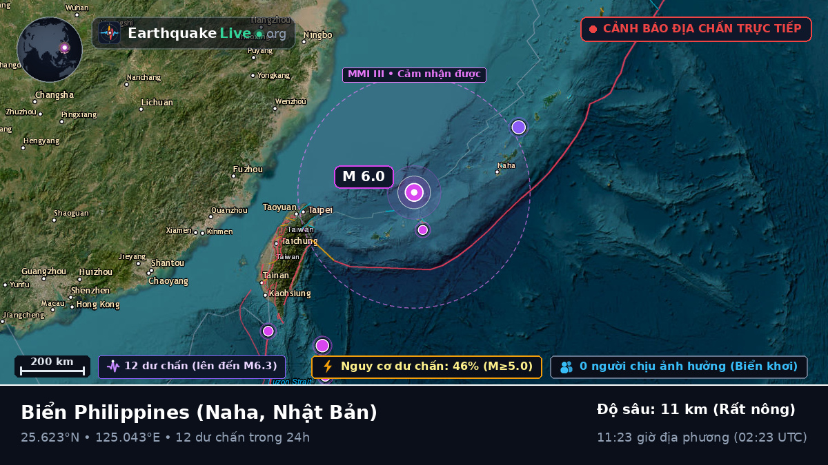 Biển Philippines (Nhật Bản)