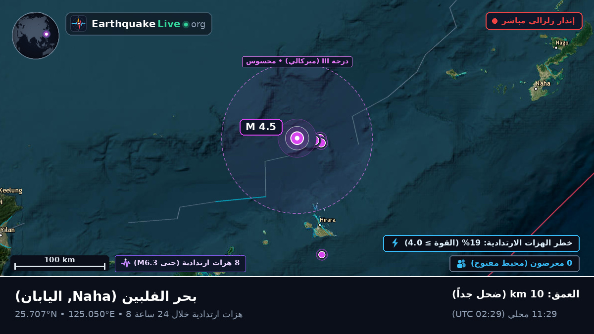 بحر الفلبين (اليابان)