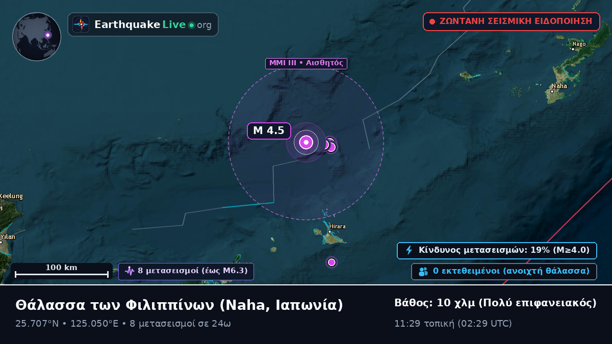 Θάλασσα των Φιλιππίνων (Ιαπωνία)