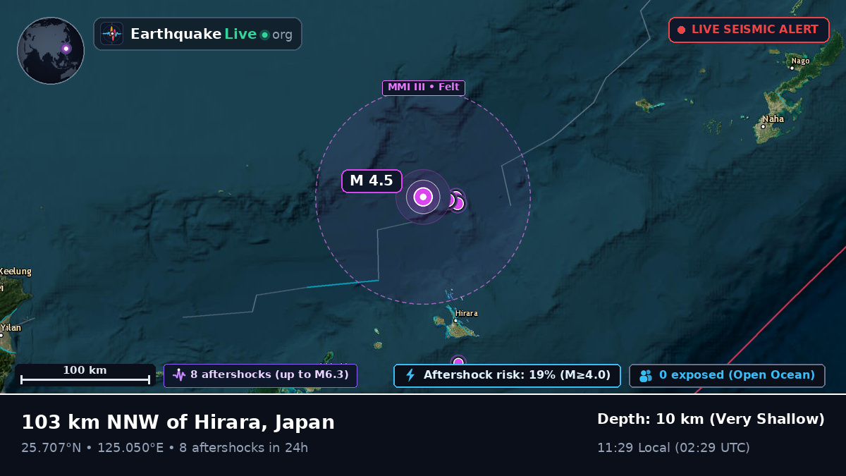 Philippine Sea (Japan)