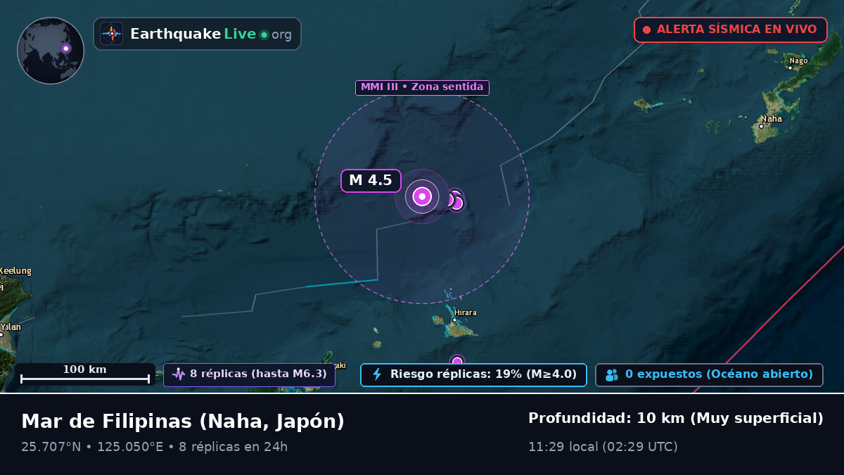 Mar de Filipinas (Japón)