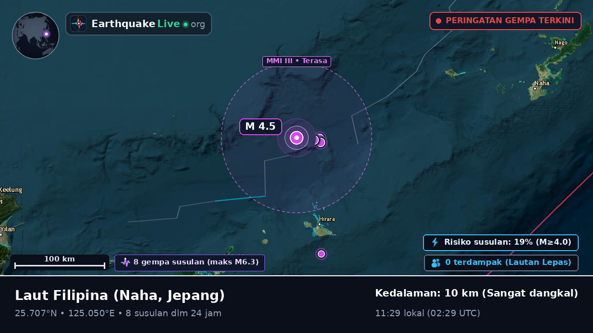 Laut Filipina (Jepang)