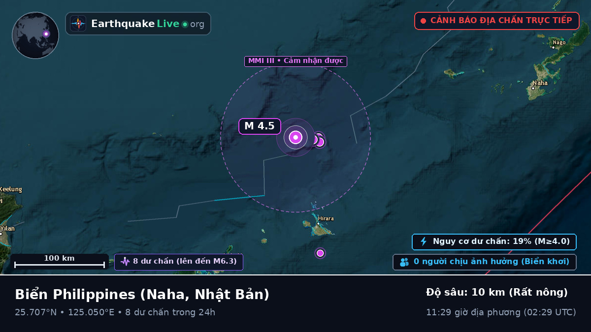 Biển Philippines (Nhật Bản)