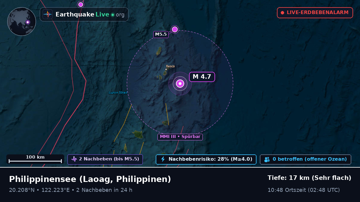 Philippinensee (Philippinen)