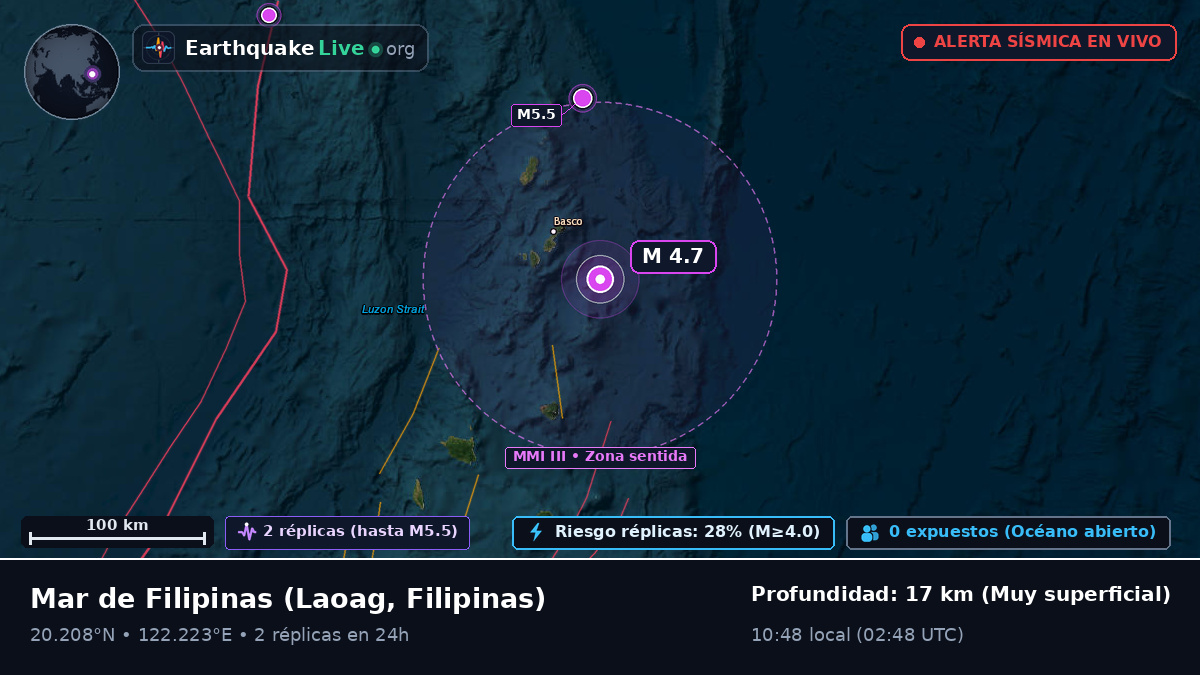 Mar de Filipinas (Filipinas)