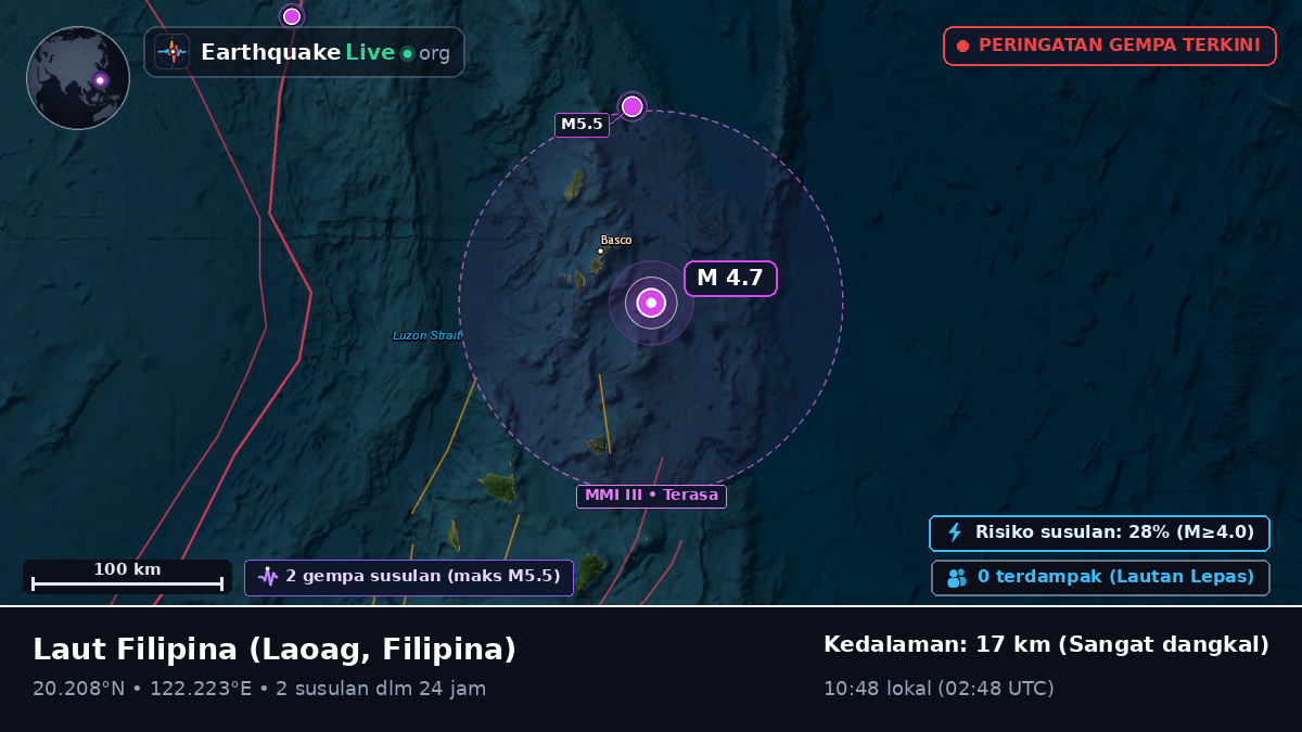 Laut Filipina (Filipina)