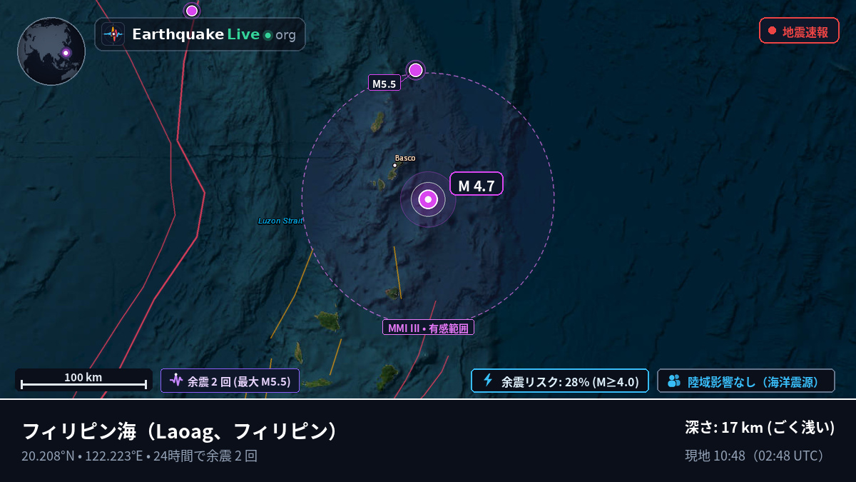 フィリピン海 (フィリピン)