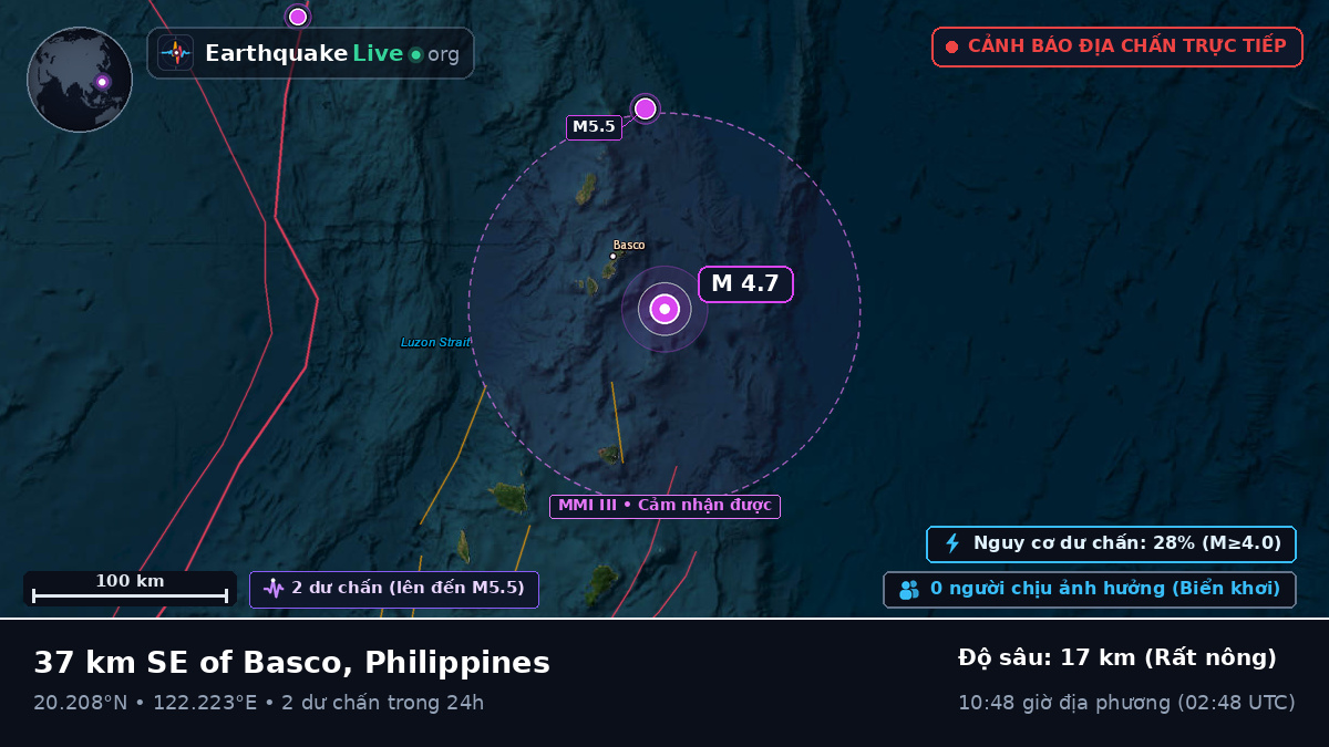 Biển Philippines (Philippines)
