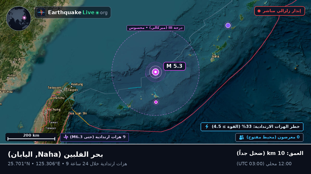 بحر الفلبين (اليابان)