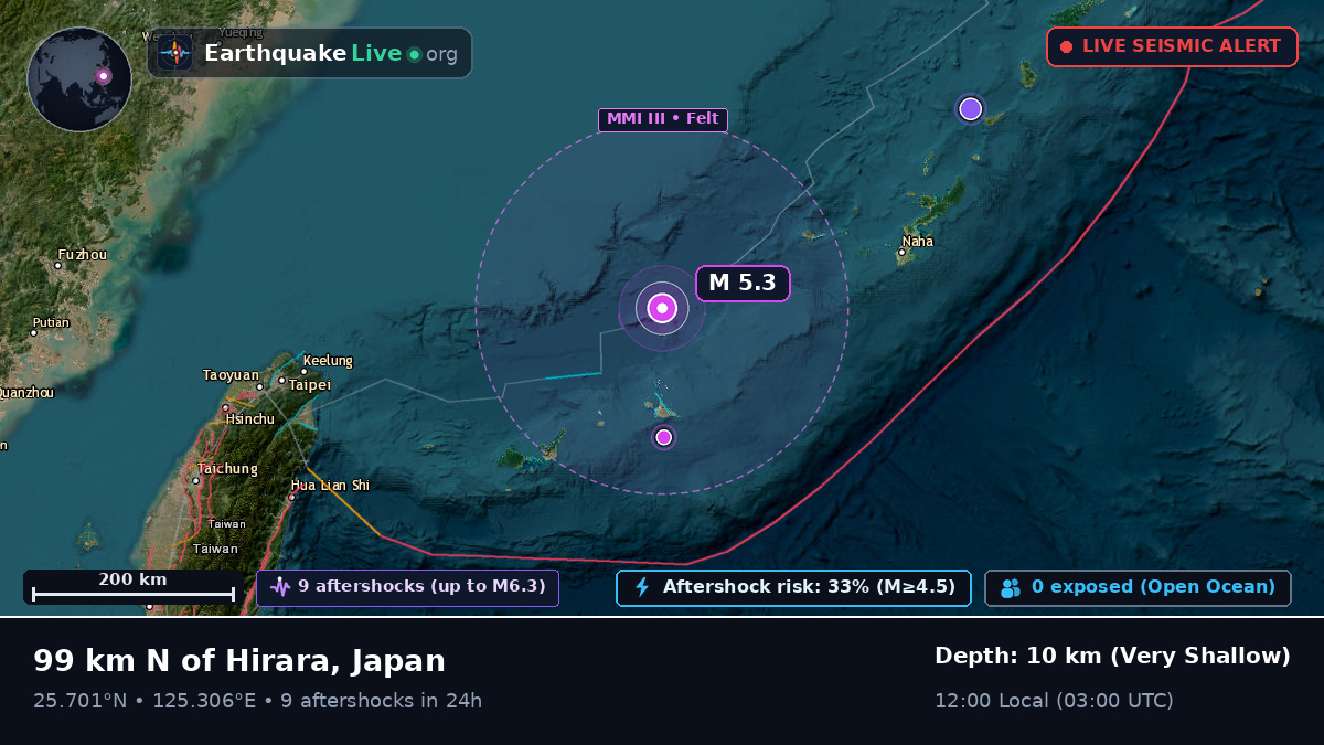 Philippine Sea (Japan)