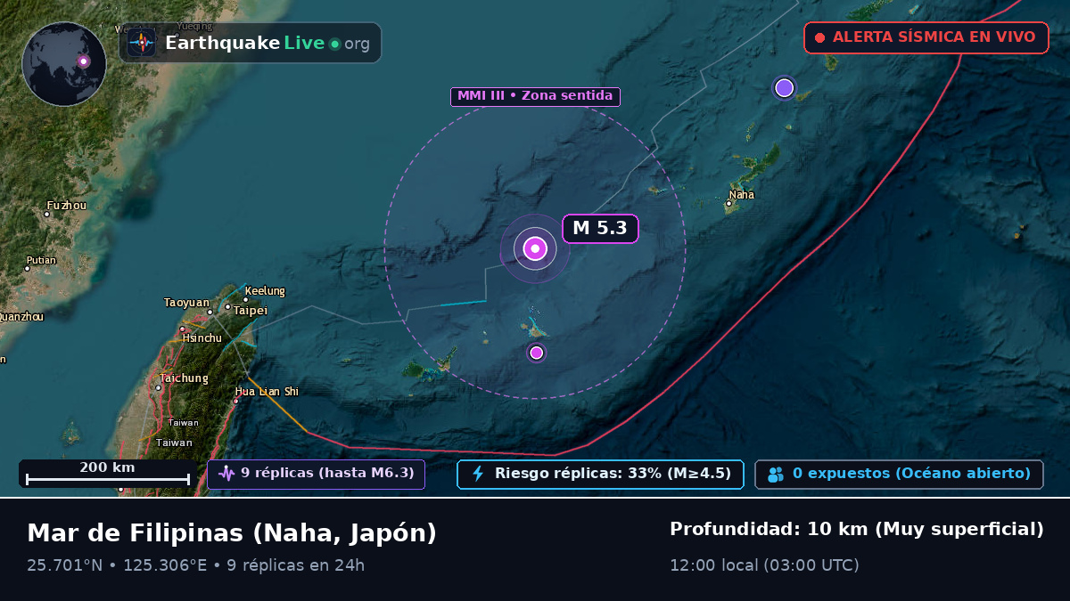 Mar de Filipinas (Japón)