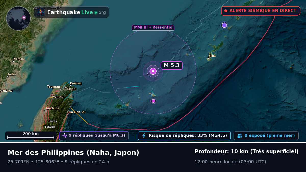 Mer des Philippines (Japon)