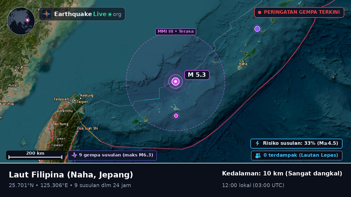Laut Filipina (Jepang)