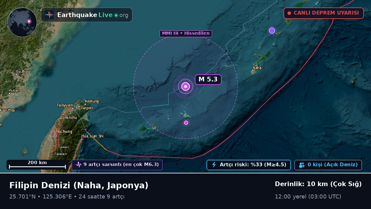 Filipin Denizi (Japonya)