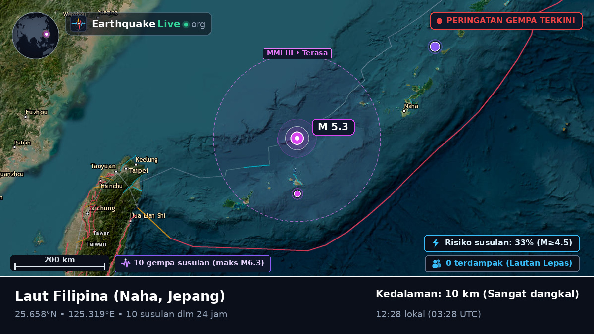 Laut Filipina (Jepang)