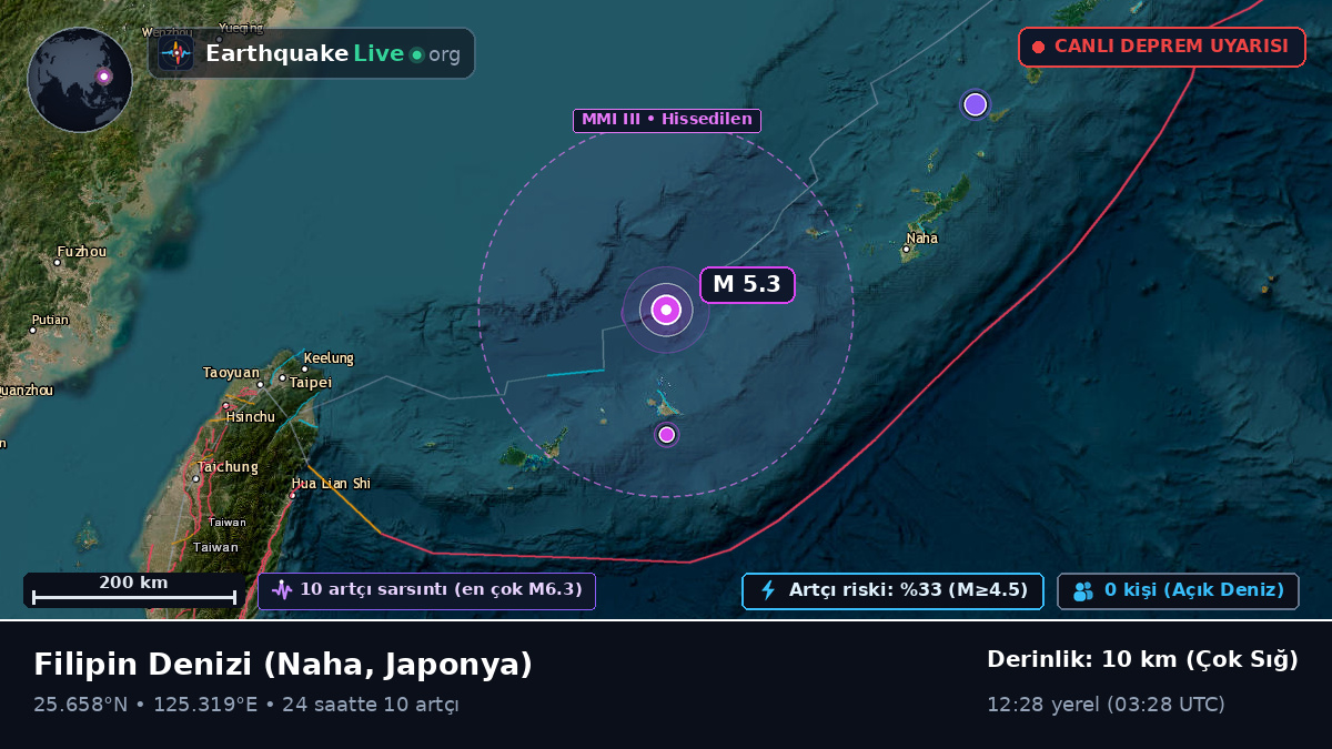 Filipin Denizi (Japonya)