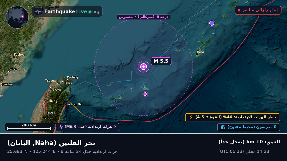 بحر الفلبين (اليابان)