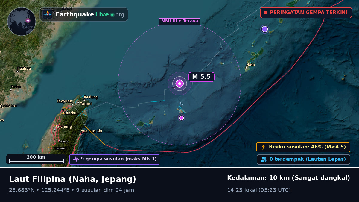 Laut Filipina (Jepang)