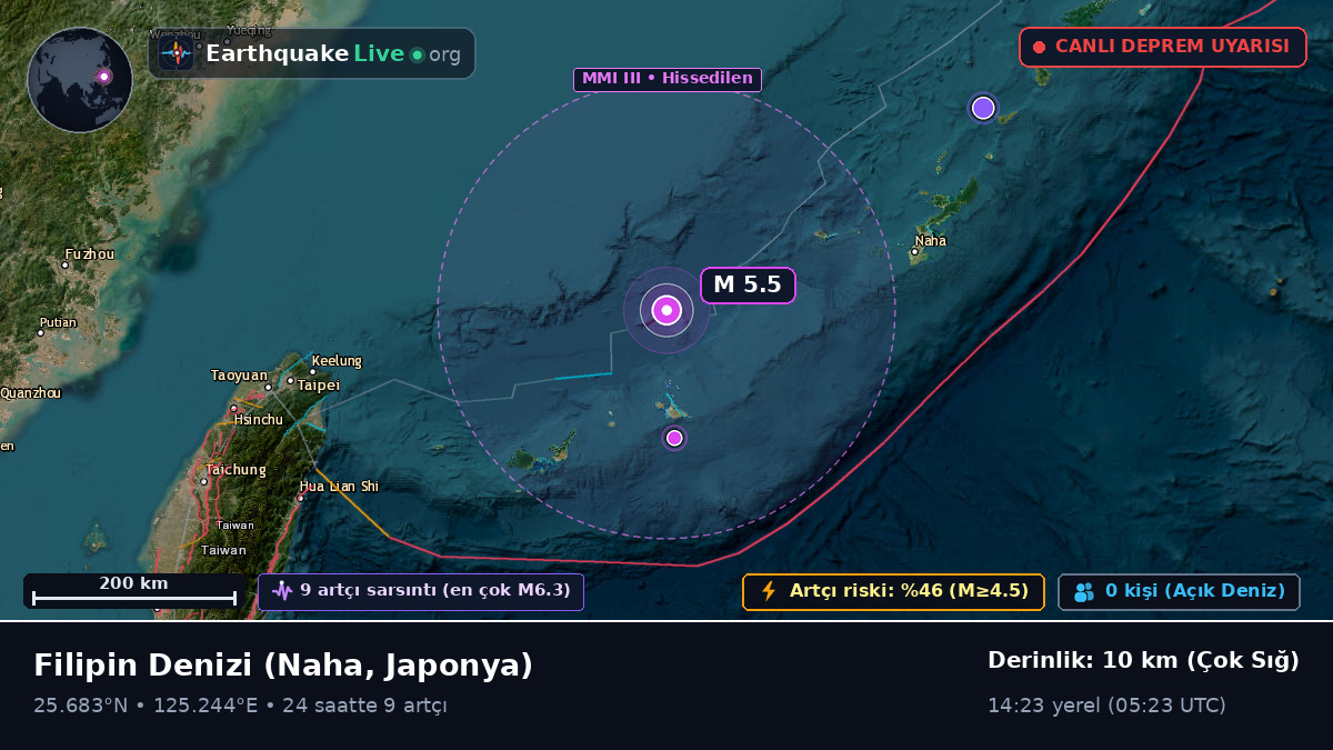 Filipin Denizi (Japonya)