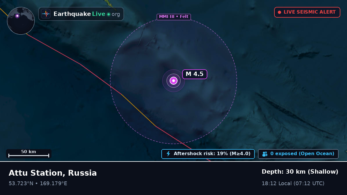 Bering Sea (Russia)