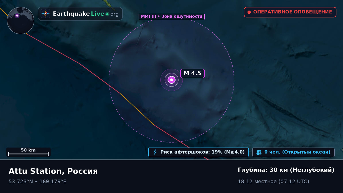 Берингово море (Россия)