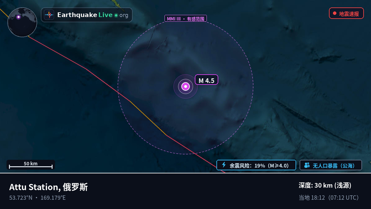 白令海 (俄罗斯)