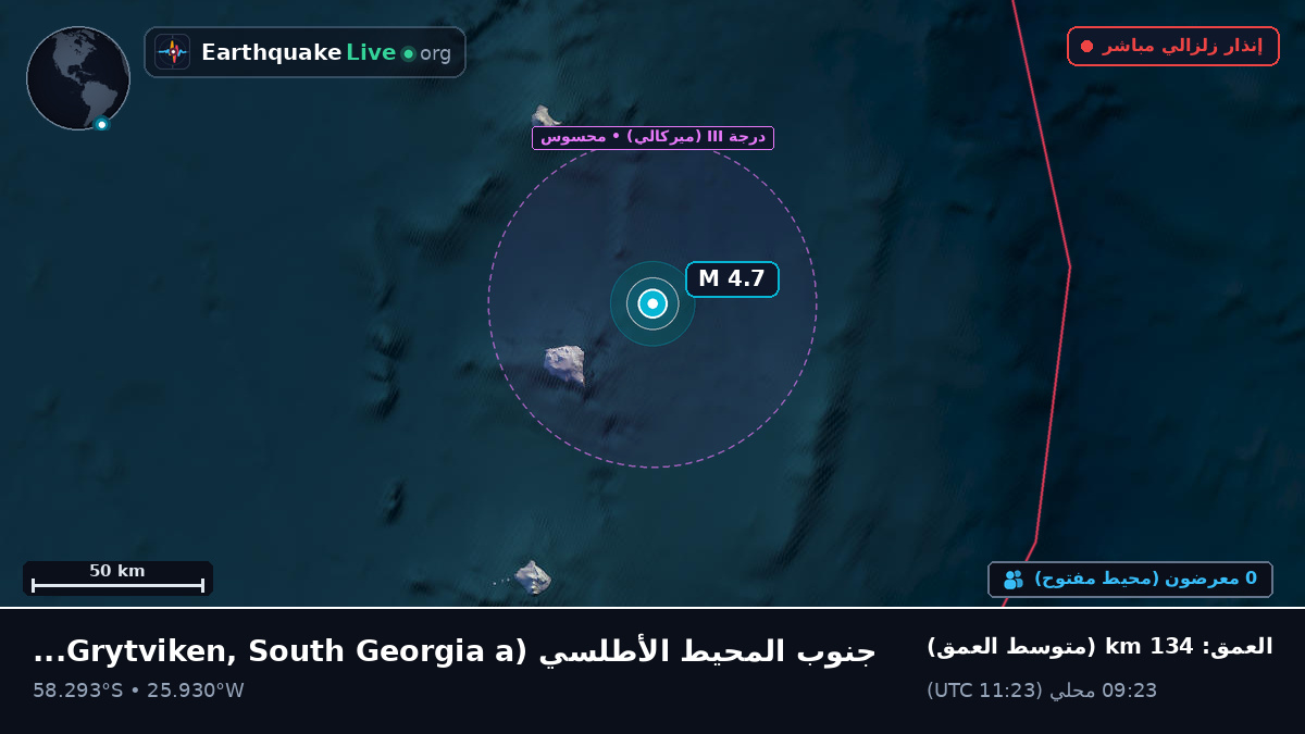 جنوب المحيط الأطلسي (South Georgia and the Islands)