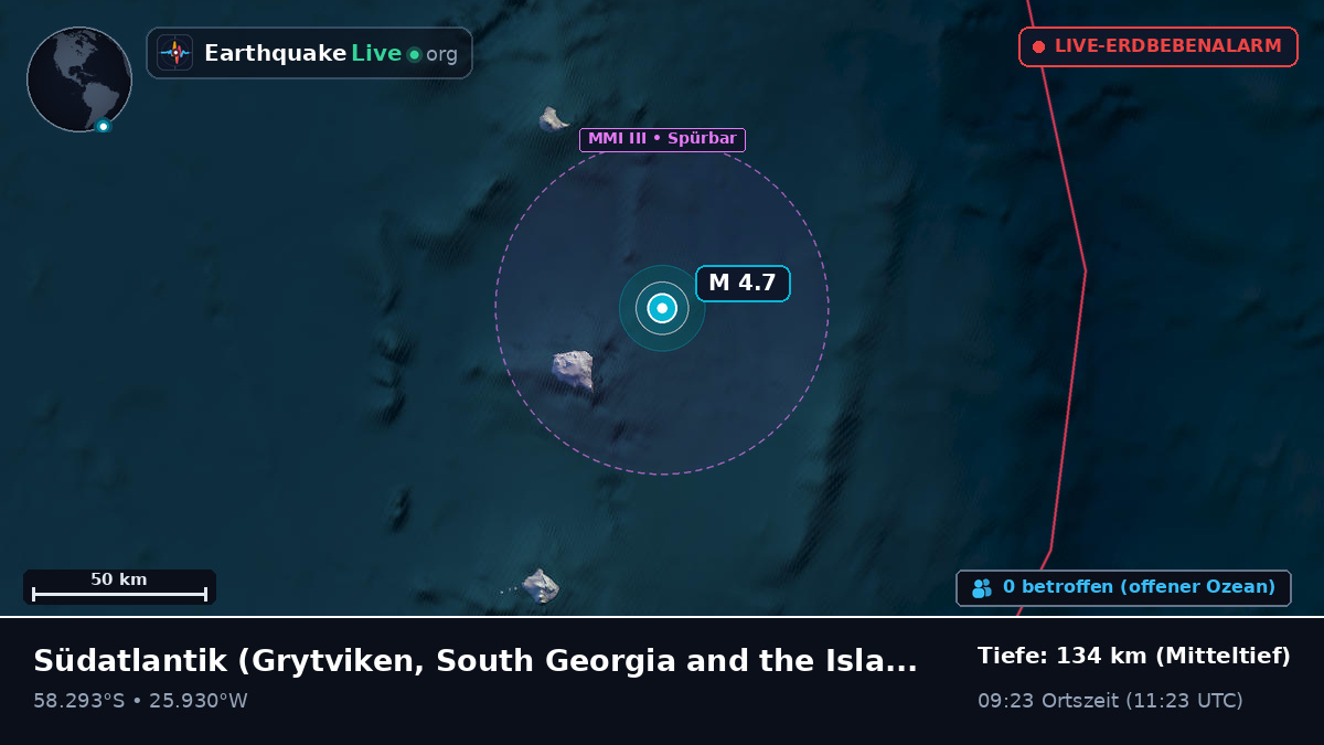 Südatlantik (South Georgia and the Islands)