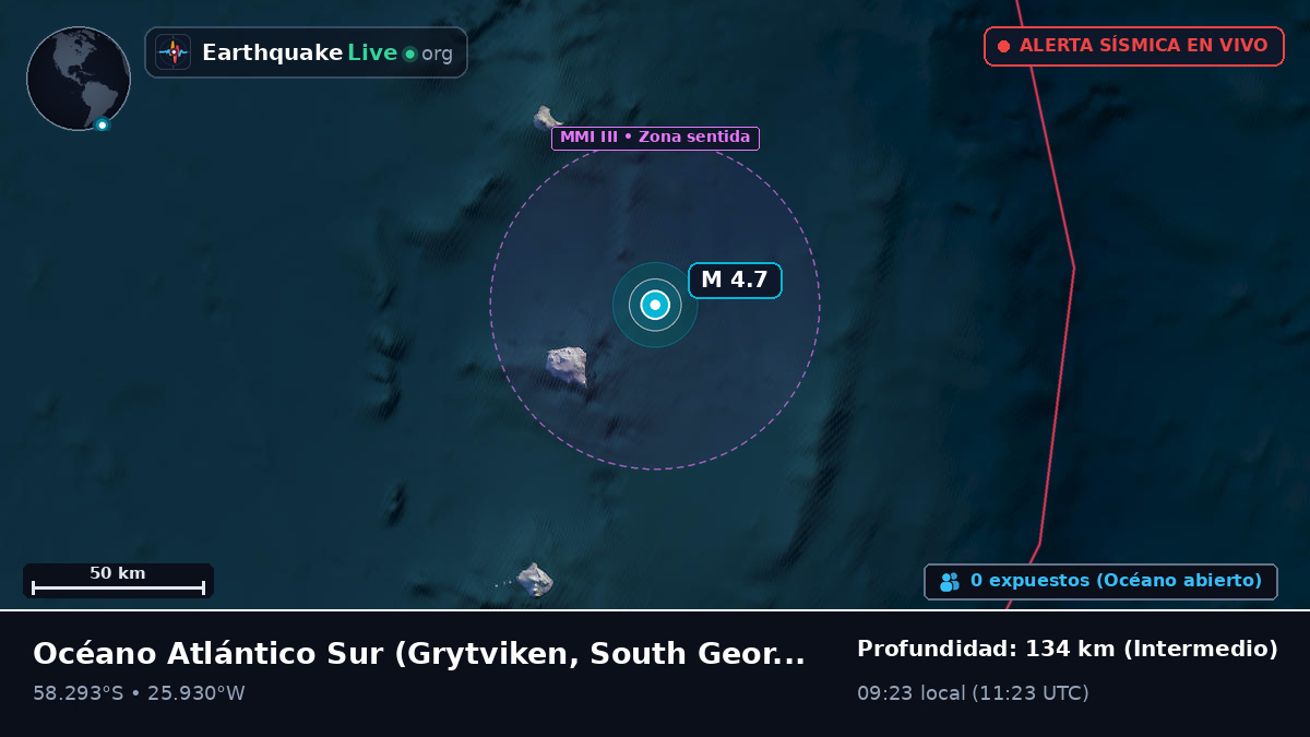 Océano Atlántico Sur (South Georgia and the Islands)