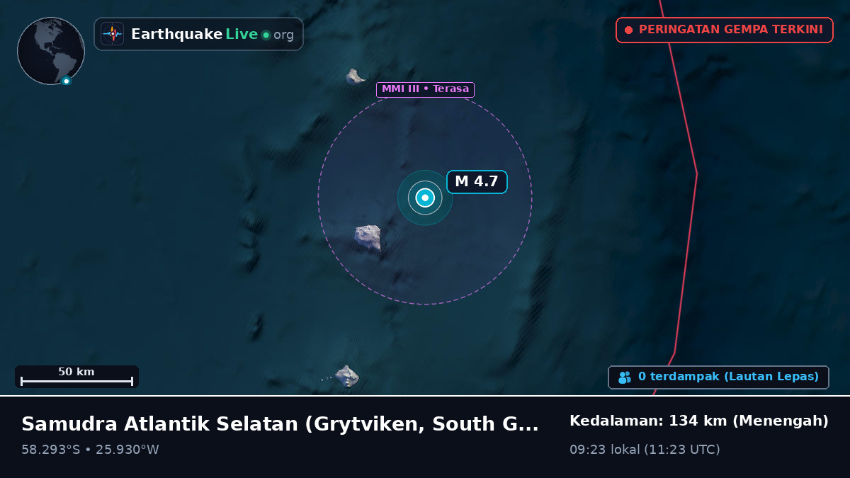 Samudra Atlantik Selatan (South Georgia and the Islands)