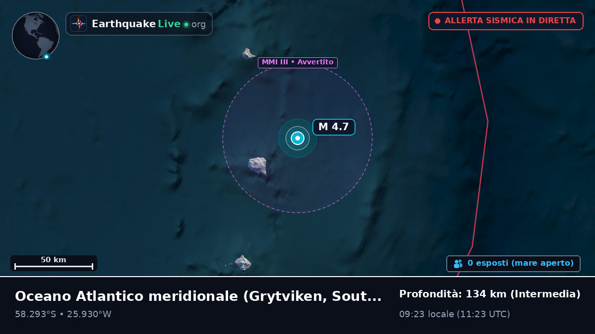 Oceano Atlantico meridionale (South Georgia and the Islands)